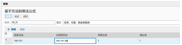 逐级合并在 BPC 中的应用 - 封面图