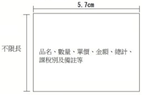 台湾電子發票介紹 - 封面图
