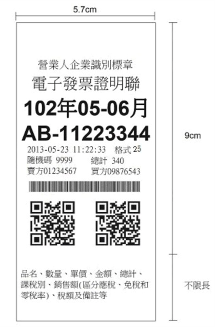 台湾電子發票介紹 - 封面图