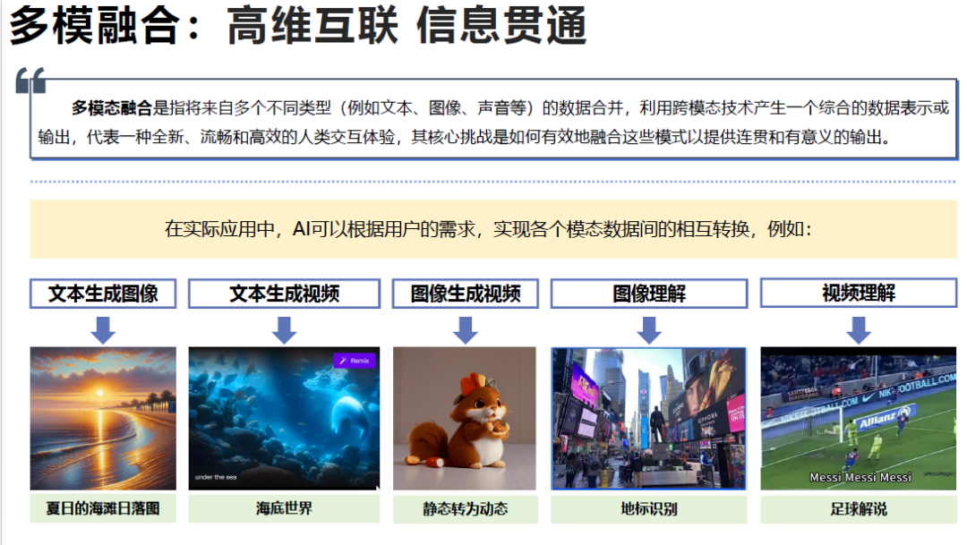 AI 世界中风景 - 封面图