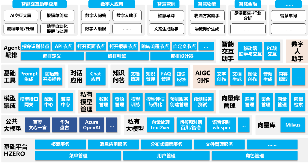AI 世界中风景 - 封面图