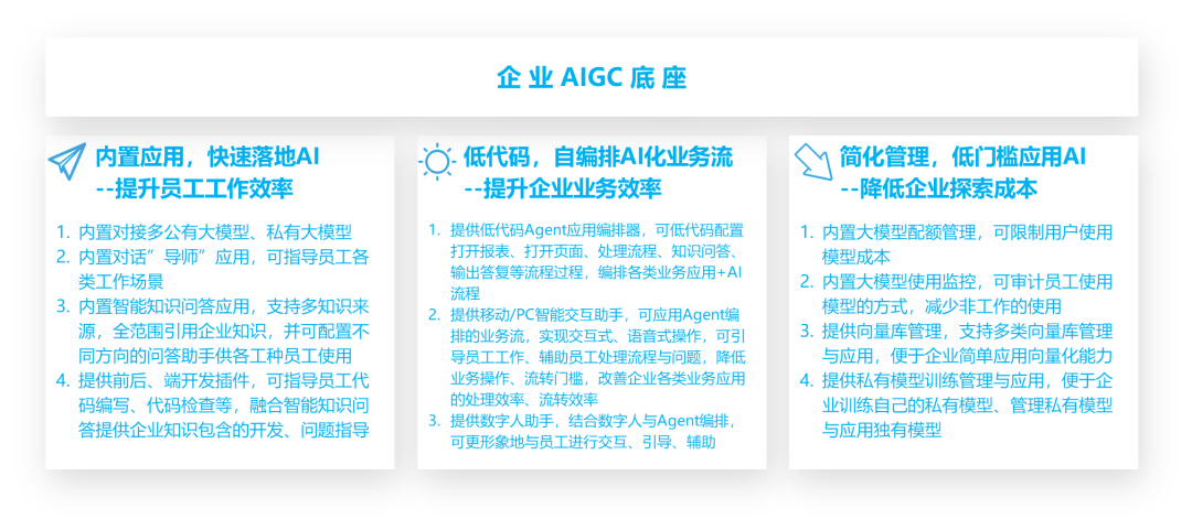 AI 世界中风景 - 封面图