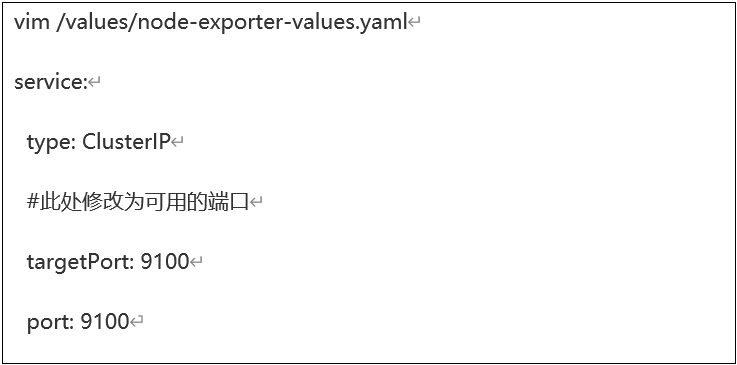 轻量版监控 One Keeper Lite 总结文档 - 封面图