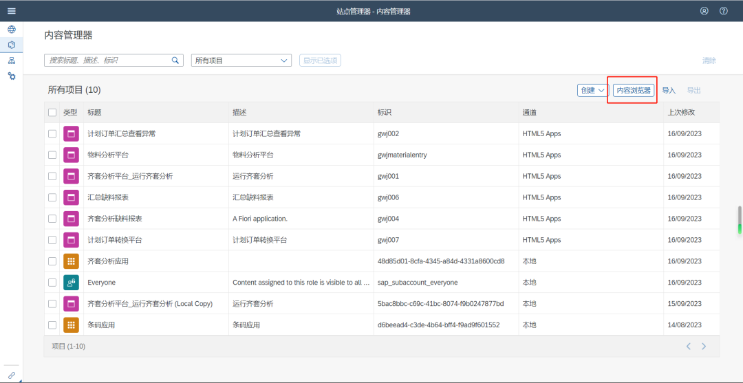 SAPBTP 应用权限分配 - 封面图