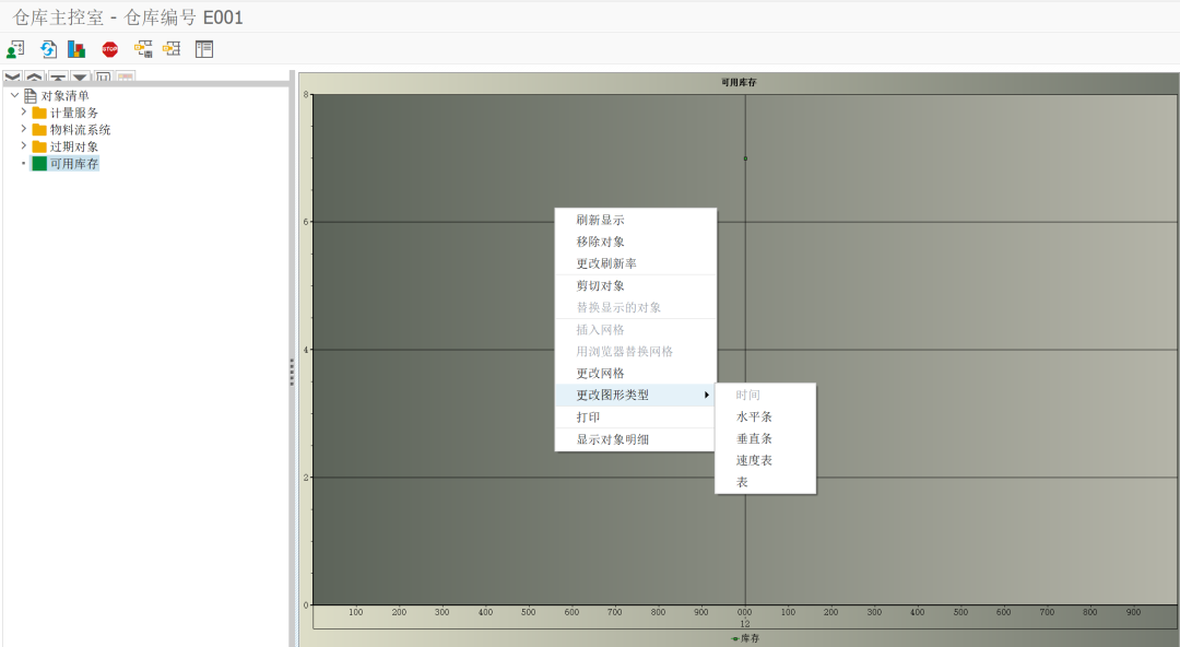 SAPEWM 系统标准简单图形框架的应用 - 封面图
