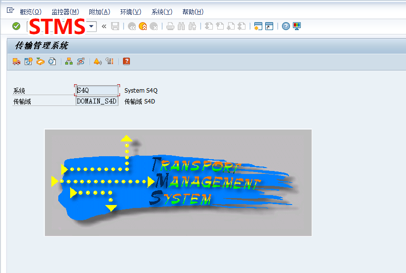 SAP 请求传输相关知识简介 - 封面图