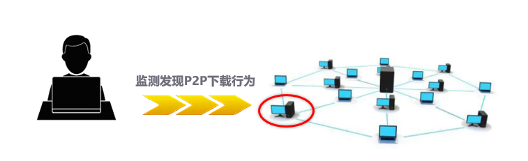 带你了解对日项目中的信息安全事 - 封面图