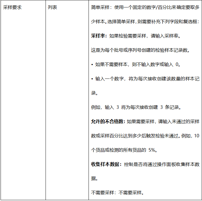 Net Suite 质量管理模块 QM 采购来料检流程 - 封面图