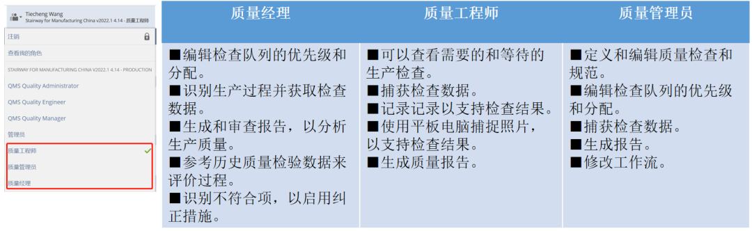 Net Suite 质量管理模块 QM 采购来料检流程 - 封面图