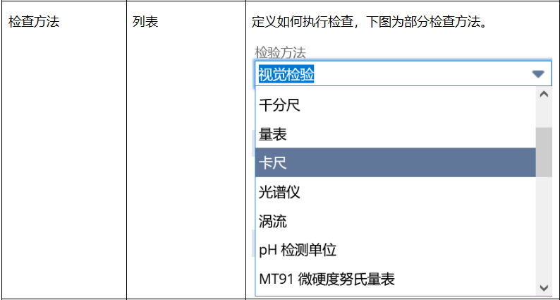 Net Suite 质量管理模块 QM 采购来料检流程 - 封面图
