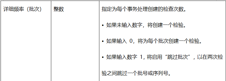 Net Suite 质量管理模块 QM 采购来料检流程 - 封面图