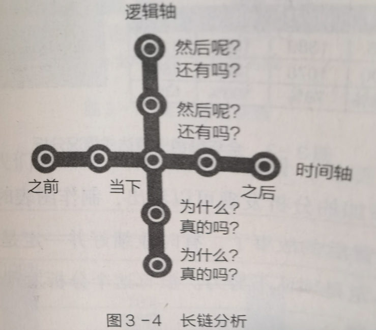 好书推荐人力资源数字化转型行动指南 - 封面图