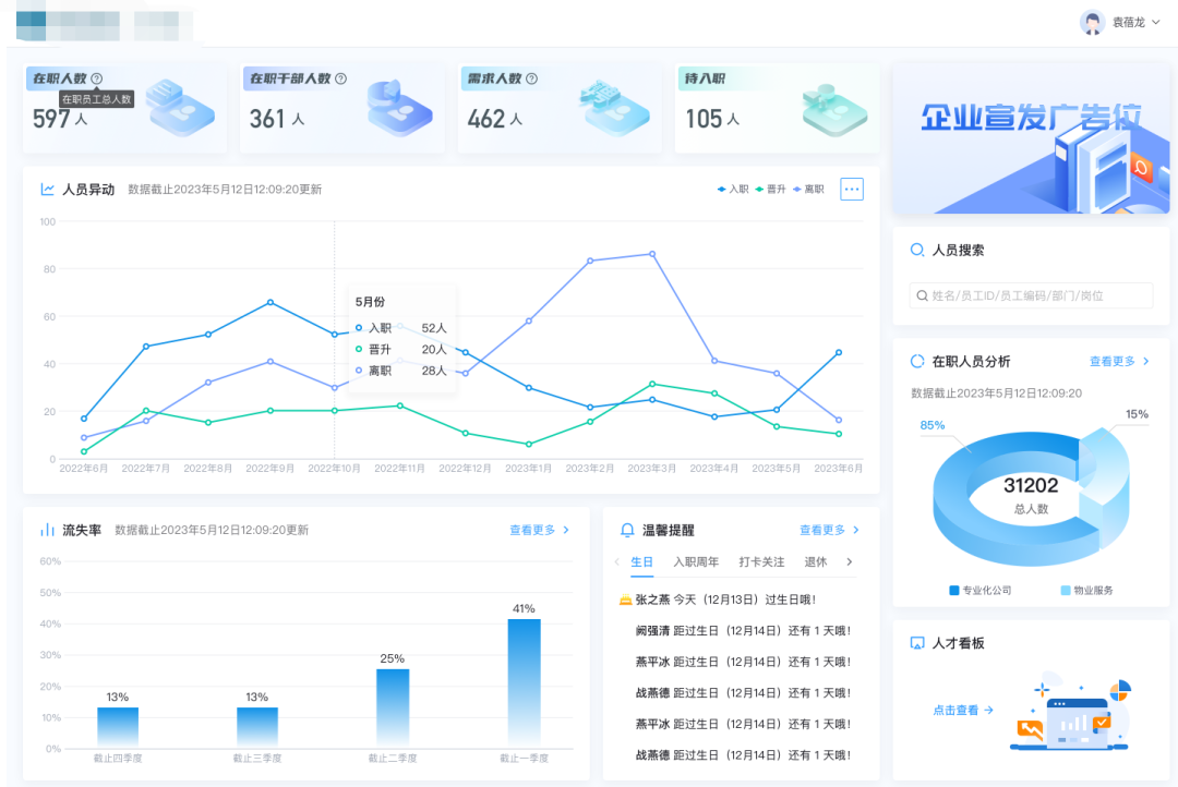 好书推荐人力资源数字化转型行动指南 - 封面图