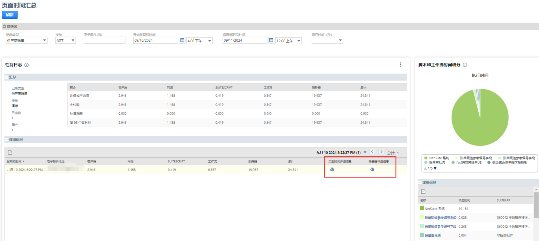 Oracle Net Suite 应用程序性能管理 APM 运用 - 封面图