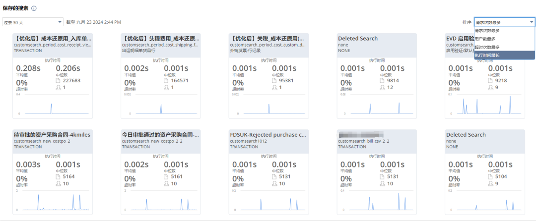 Oracle Net Suite 应用程序性能管理 APM 运用 - 封面图