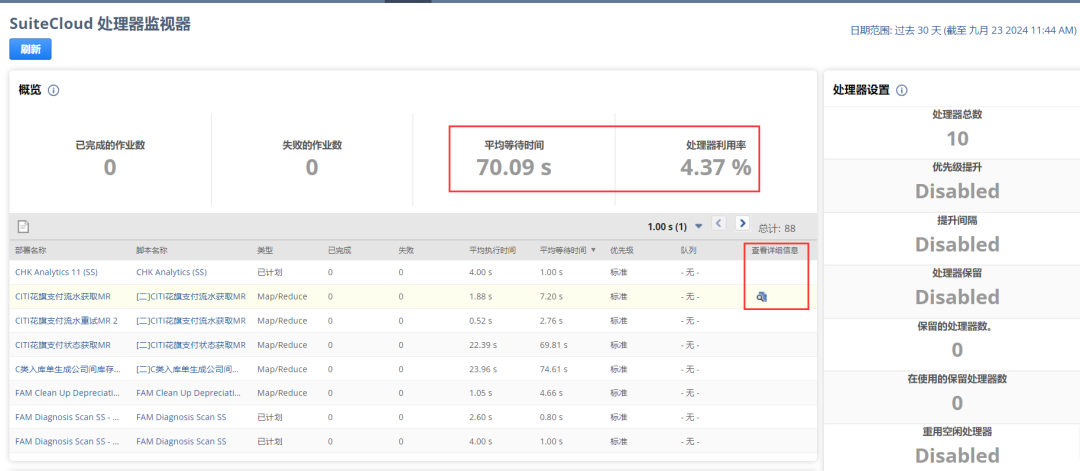 Oracle Net Suite 应用程序性能管理 APM 运用 - 封面图