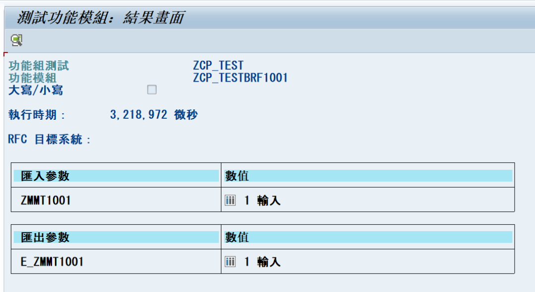 SAPBRFplus 与决策树 - 封面图