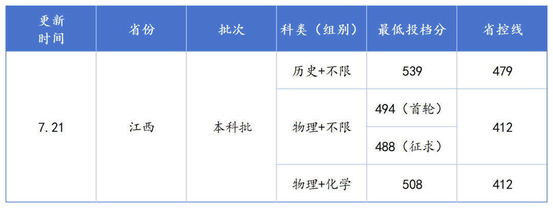 工作簿1_Sheet8.png
