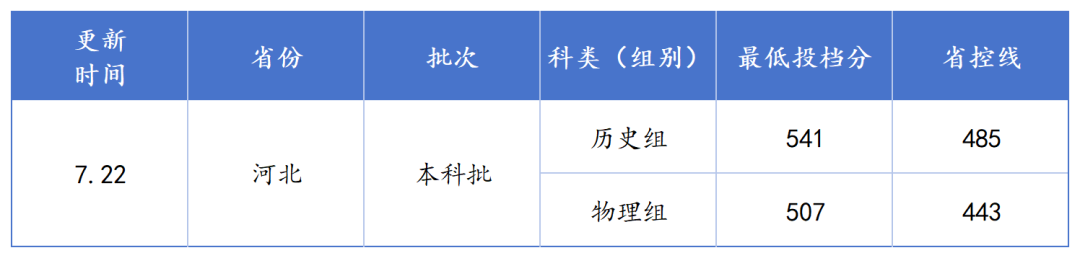 工作簿1_Sheet9.png