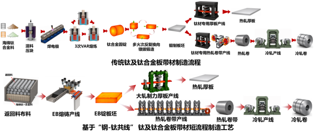 科2.png