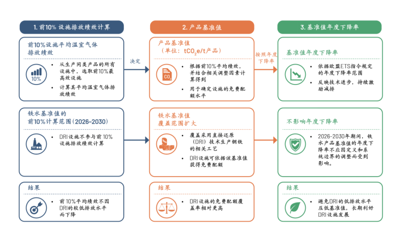 欧盟3.png