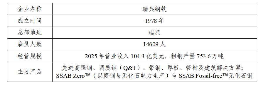 瑞典.png