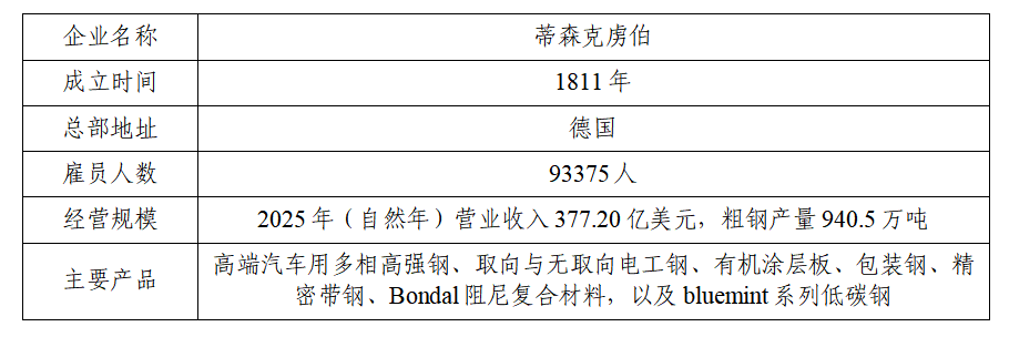 蒂森1.png