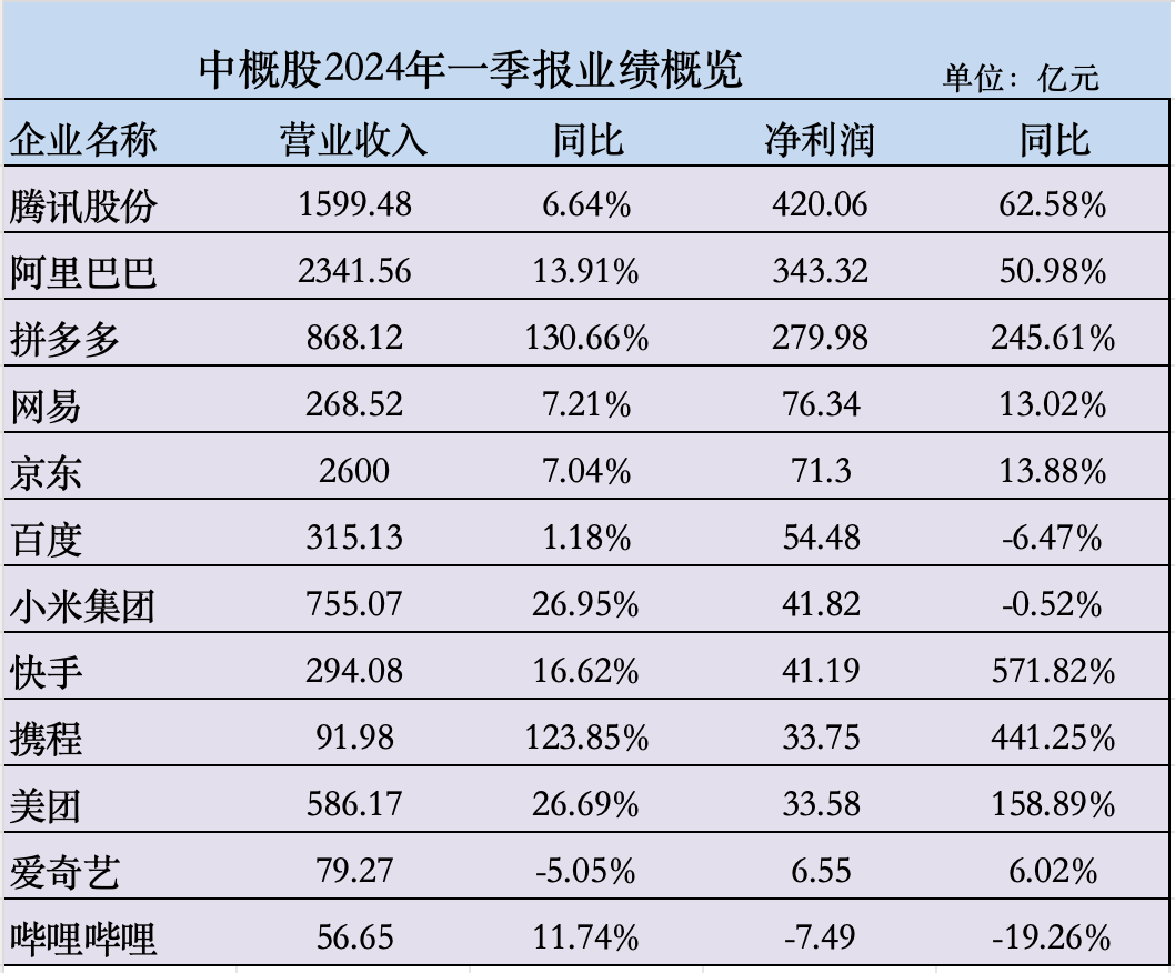 万华化学股票今日行情