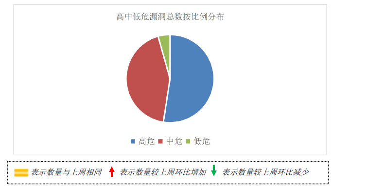 文章关联图片