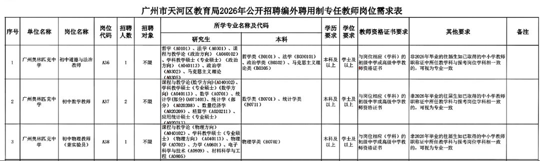企业微信截图_17864141505899.png