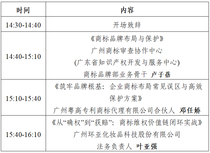 关于举办“守护创新价值：商标保护新挑战与实务应对”主题培训会活动的通知