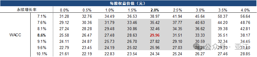 2024年05月17日 长电科技股票