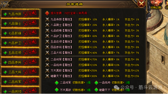 3355神途独家超变《一战封神》3战区开启，超低消费超爽玩法！