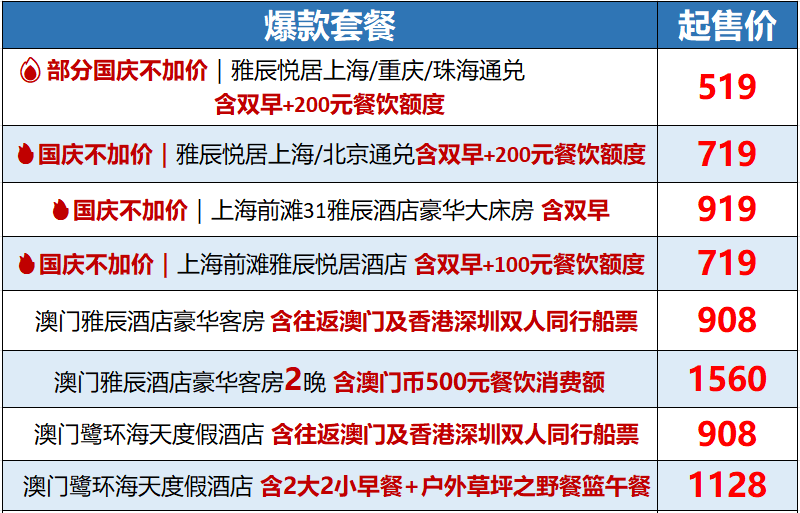 雅辰酒店集团大促 内地澳门多店通兑 部分国庆不加价 送餐饮券和港澳船票