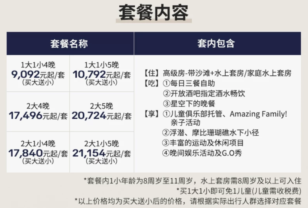马尔代夫瑞喜敦D岛春节寒假不加价 11599元含三餐酒水水疗
