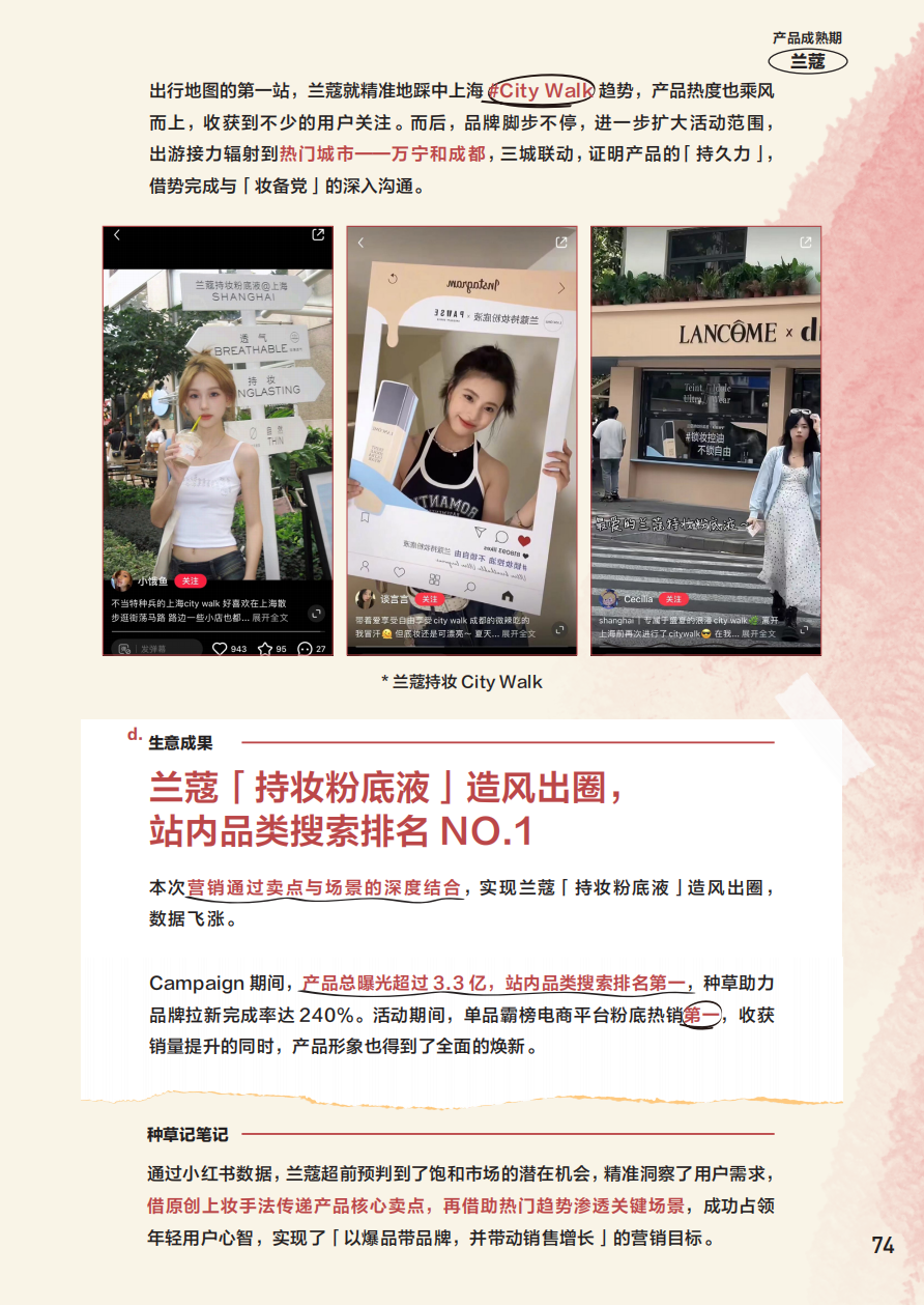 小紅書官方種草案例