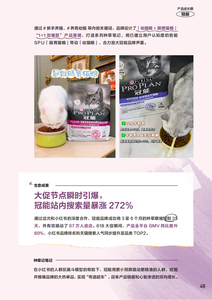 小紅書官方種草案例