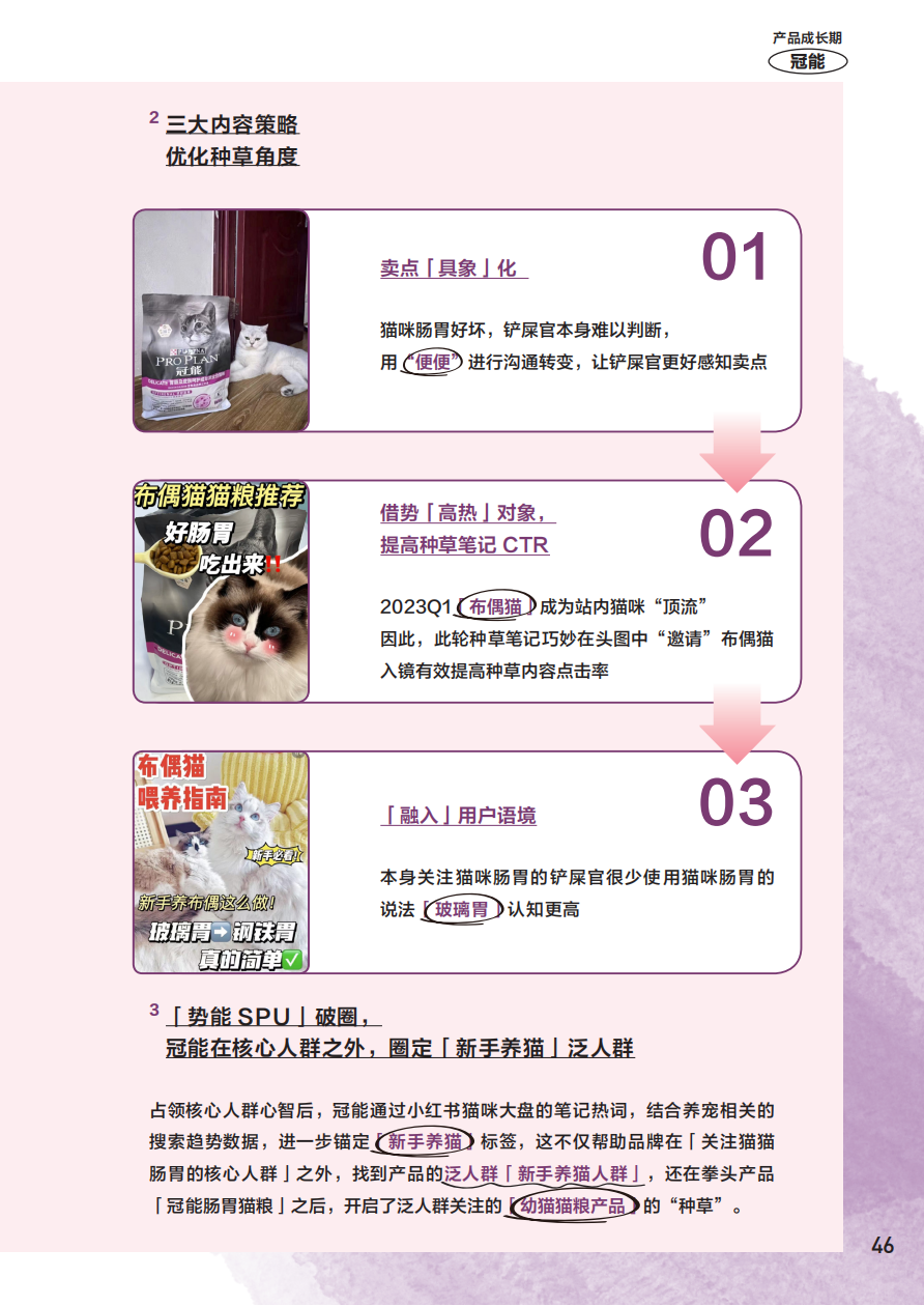 小紅書官方種草案例