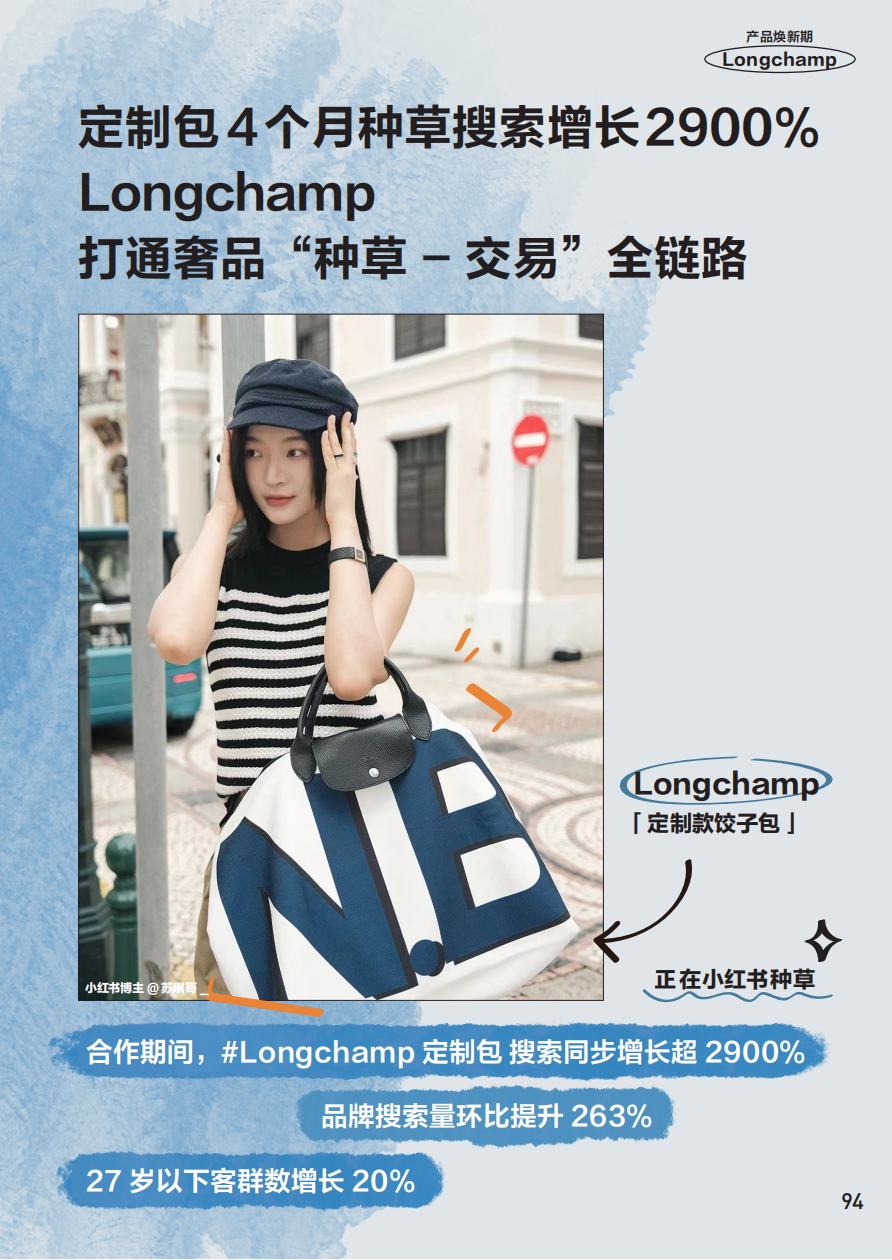 小紅書官方種草案例