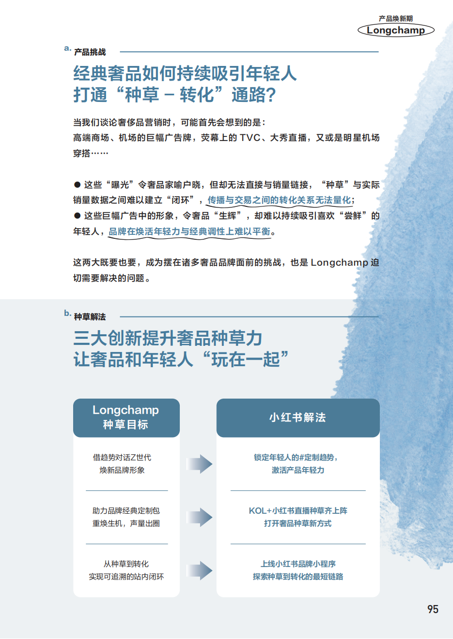 小紅書官方種草案例