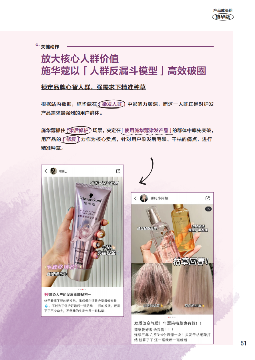 小紅書官方種草案例