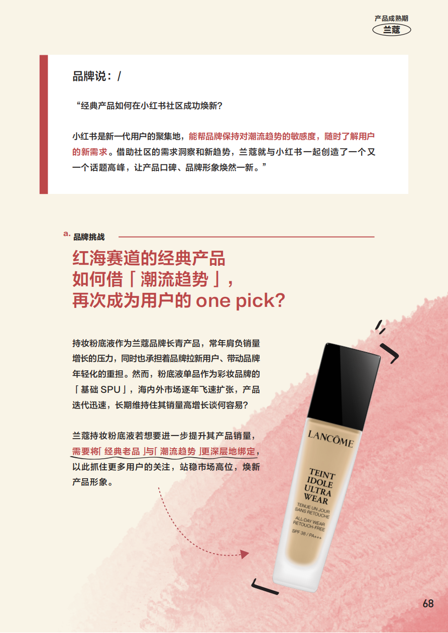 小紅書官方種草案例