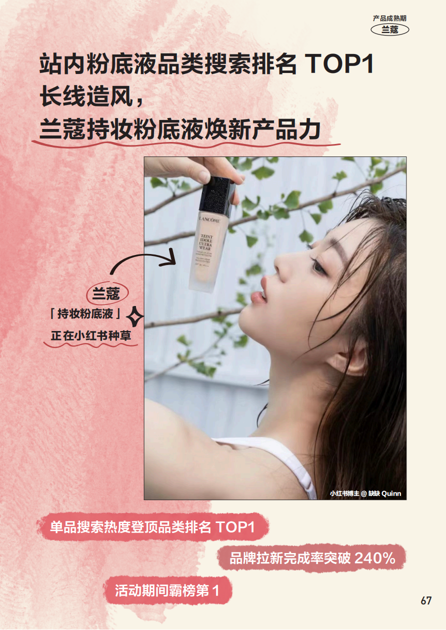 小紅書官方種草案例