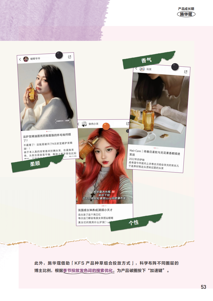 小紅書官方種草案例