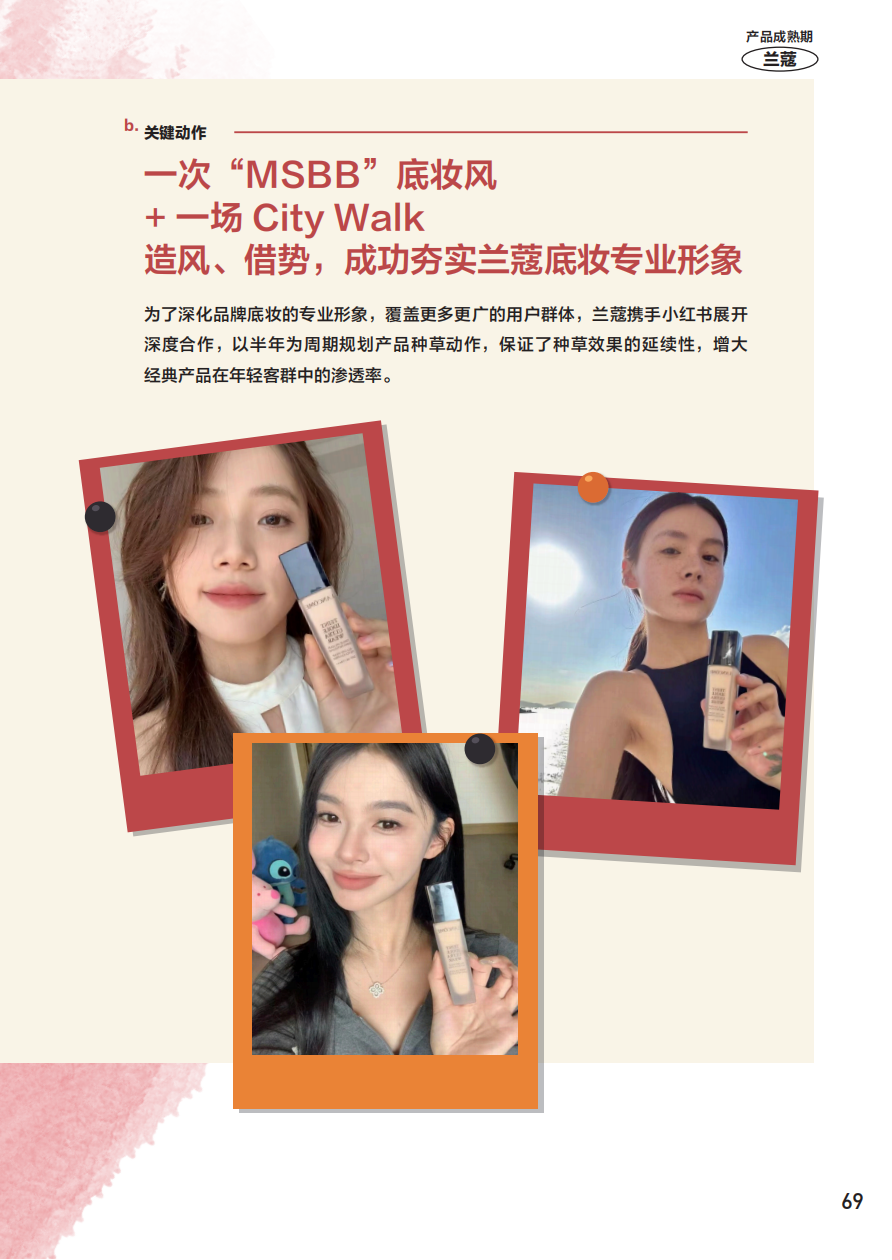 小紅書官方種草案例