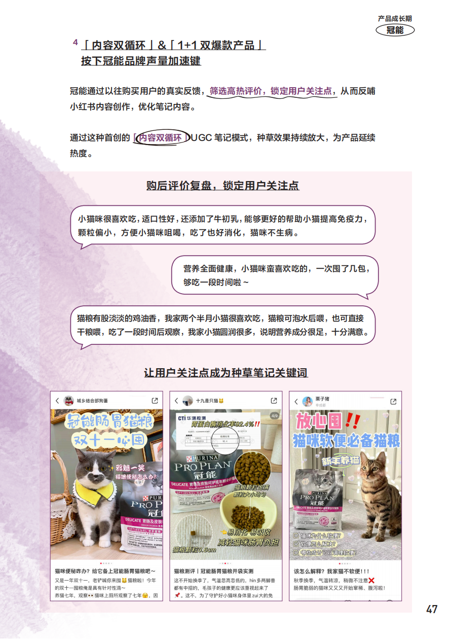 小紅書官方種草案例