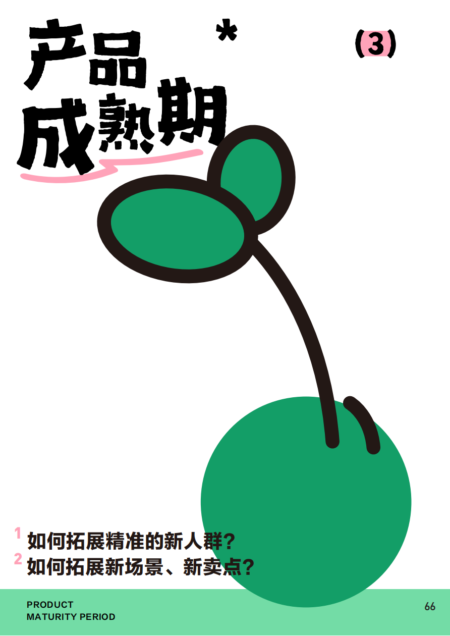 小紅書官方種草案例