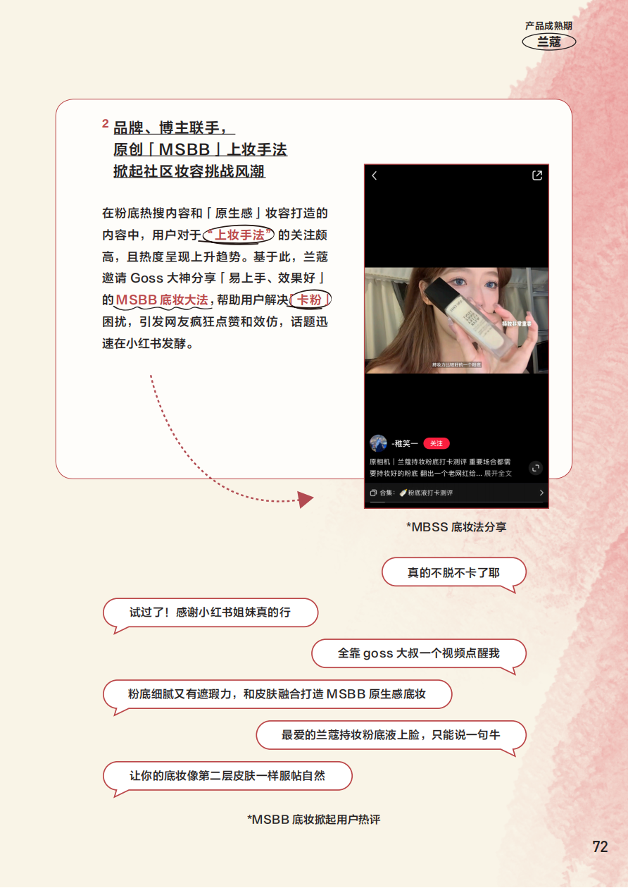 小紅書官方種草案例