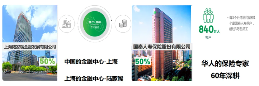 陆家嘴国泰人寿最新分红实现率披露,鸿利鑫享分红实现率80%!