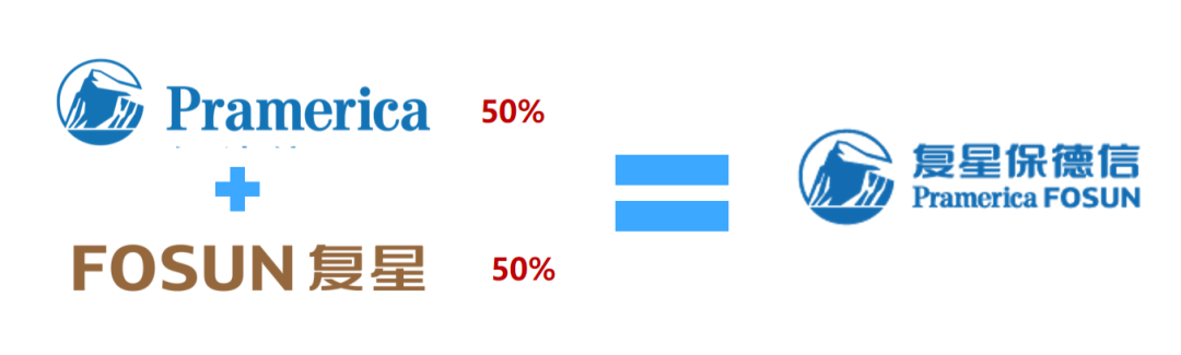 复星保德信人寿